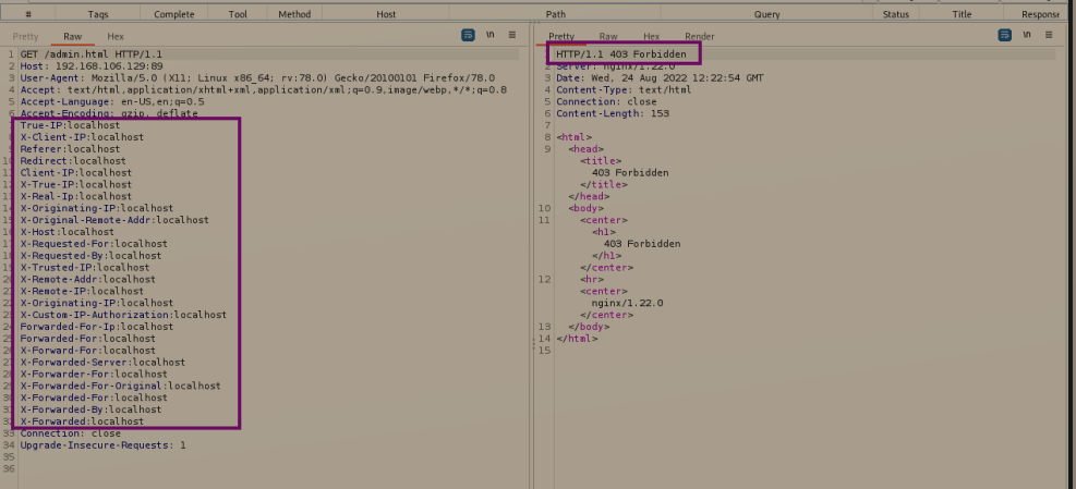 403 Kangaroo Response Check